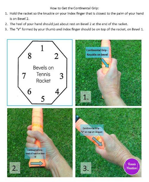 Simple Serve Tips: How And Why To Use The Continental Grip On Your ...